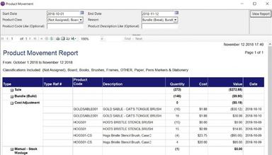 MyPOS Connect comprehensive inventory reporting