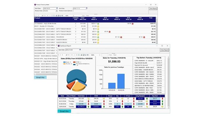 MyPOS Connect customized sales analytics