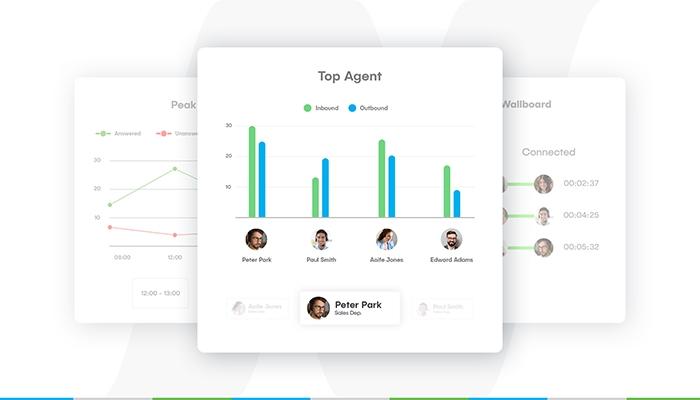 Better Reports For Better Decisions