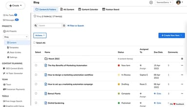 Narrato Workspace project management