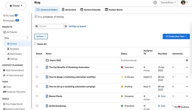 Narrato Workspace project management