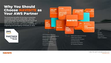 Navisite is Now an AWS Premier Partner