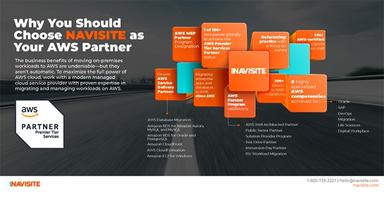 Navisite is Now an AWS Premier Partner