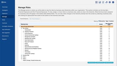Nrisk Risk Management by Area