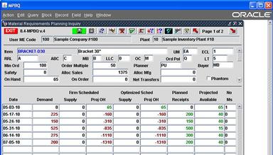 Ndsapps MRP Results Summarized Bucket Inquiry