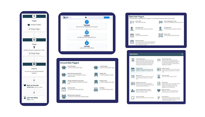 Neon CRM Automated Workflows