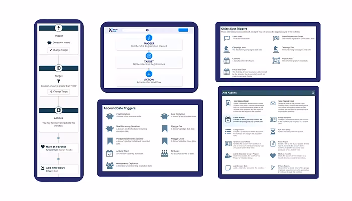 Neon CRM Automated Workflows