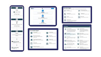 Neon CRM Automated Workflows