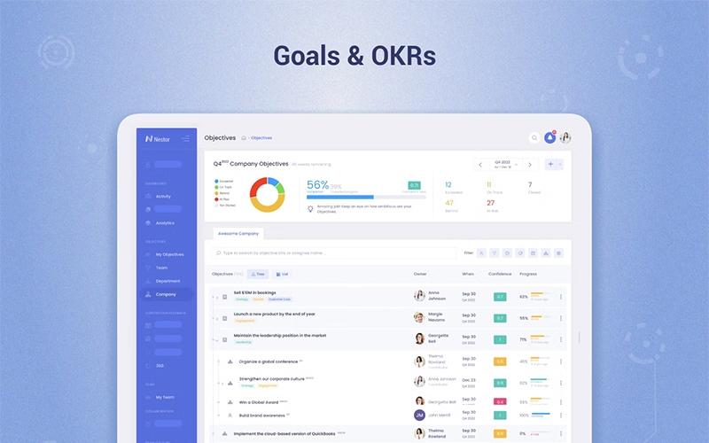 Nestor Goals & OKRs