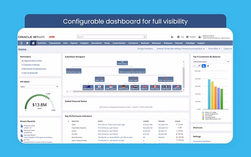 NetLoan Dashboard