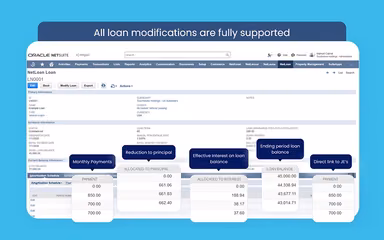 NetLoan Modifications