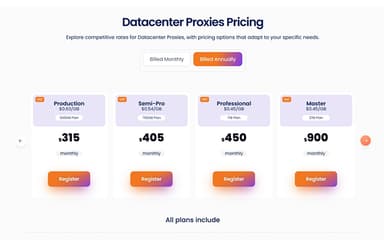 NetNut Datacent Proxies