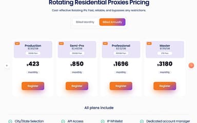 NetNut Residential Proxy Pricing