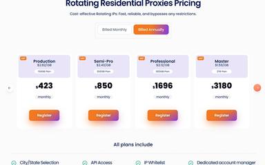 NetNut Residential Proxy Pricing