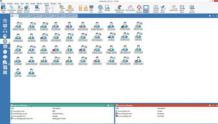 NetSupport School Internet Metering