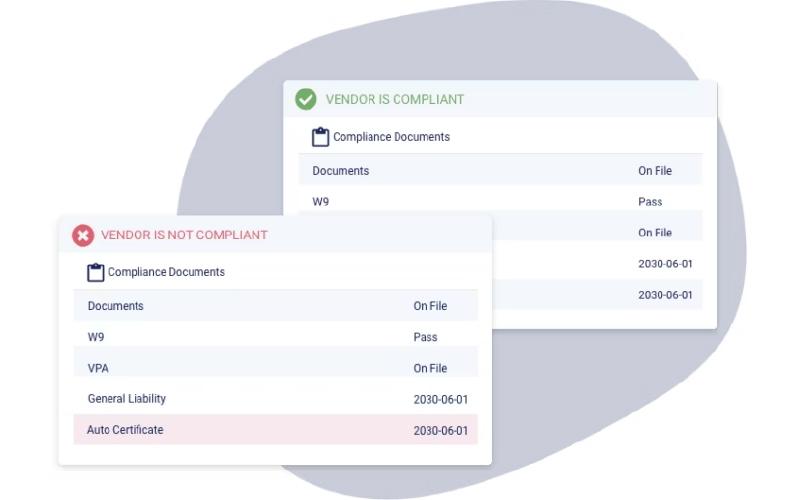 NetVendor Compliance