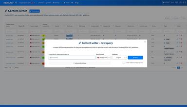 NeuronWriter SERPs analysis