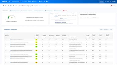 NeuronWriter competitors analysis