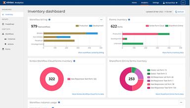 Nintex Insights