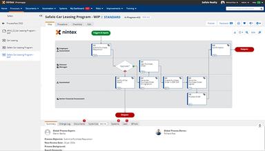 Nintex Process Manager