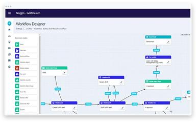 Noggin Workflow Designer