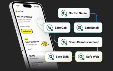 Norton Run Smart Scan