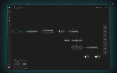 Novus New workflow