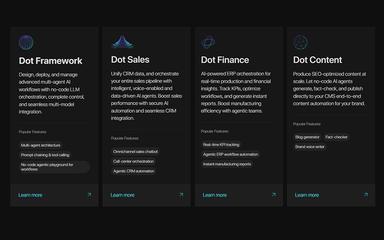 Novus Features