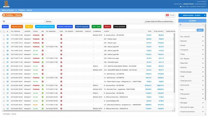 Nube3i customer management