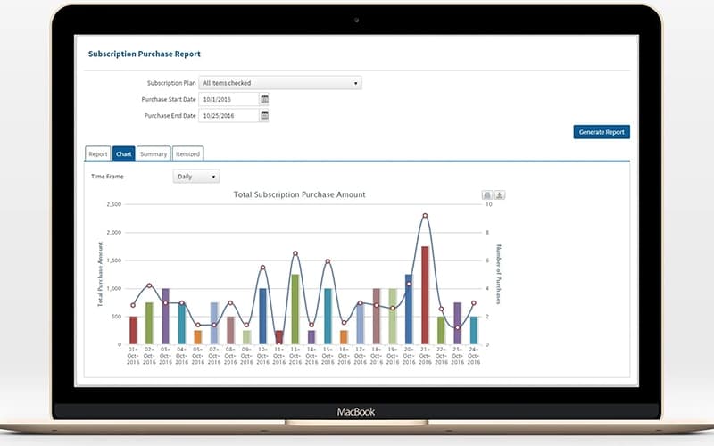 Oasis LMS eCommerce