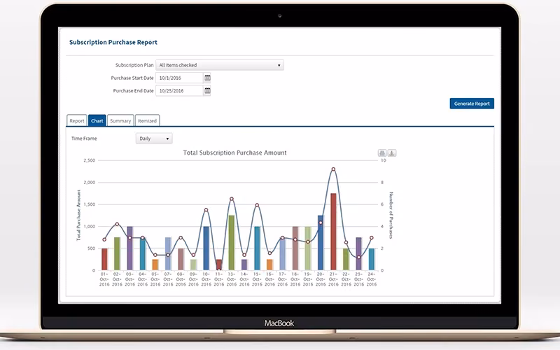 Oasis LMS eCommerce