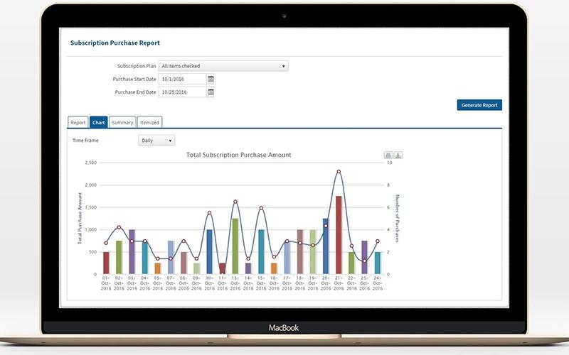 Oasis LMS eCommerce