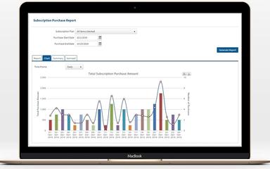 Oasis LMS eCommerce