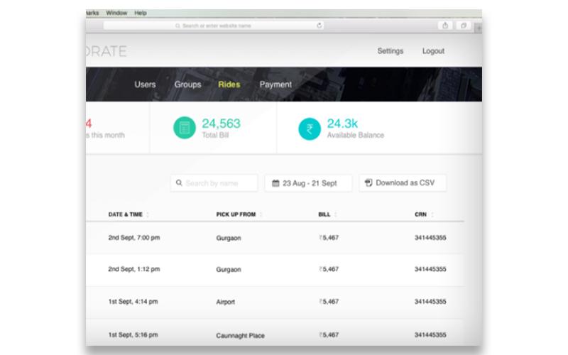 Ola Rides Details