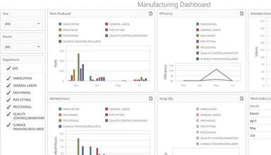 OmegaCube Manufacturing Dashboard