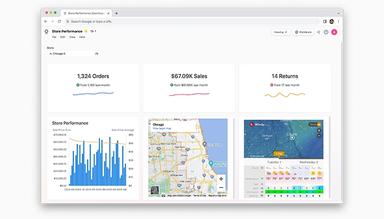 Omni Analytics Iframes