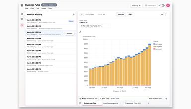Omni Analytics History