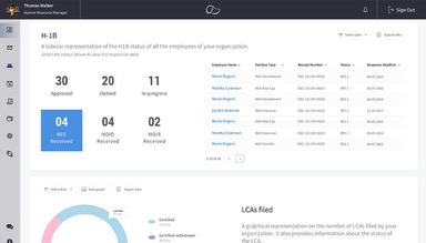 OnBlick HR Reports