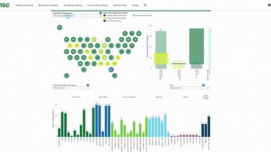 OneSix Data Analytics