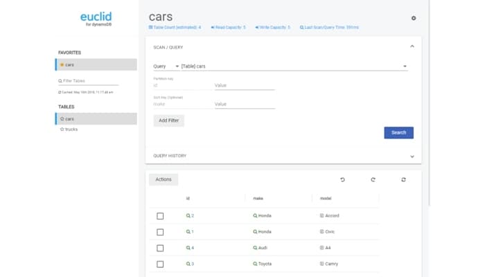 OneSix Euclid For DynamoDB