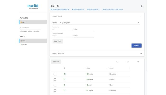 OneSix Euclid For DynamoDB