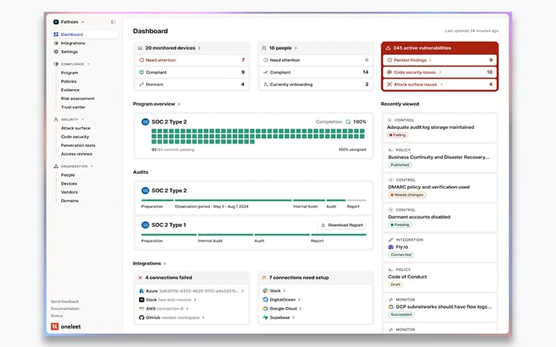 Comprehensive Dashboard Insights