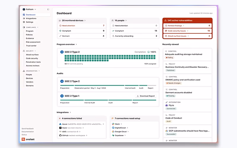 Comprehensive Dashboard Insights
