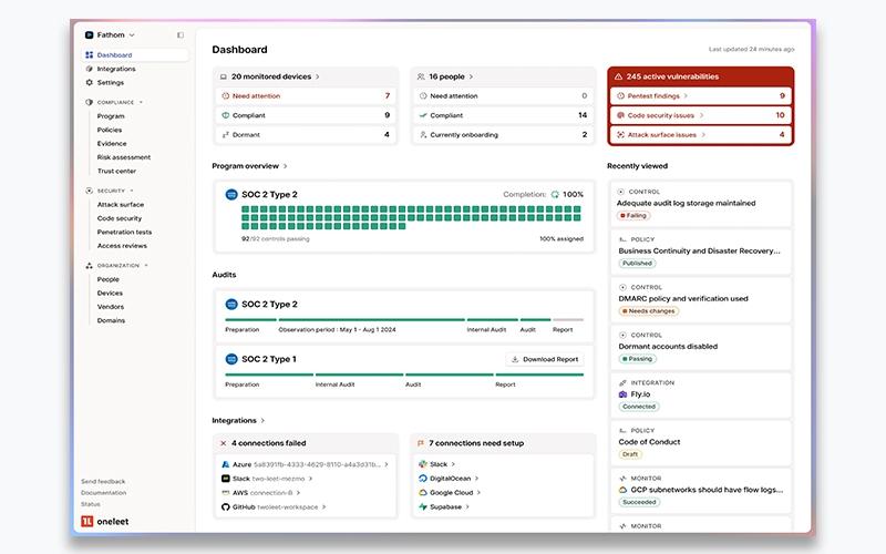 Comprehensive Dashboard Insights