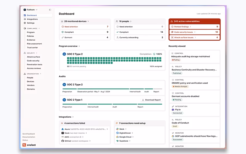 Comprehensive Dashboard Insights