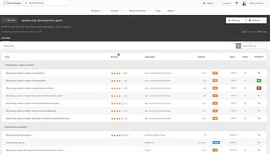 OpenSesame list