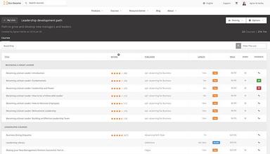 OpenSesame list