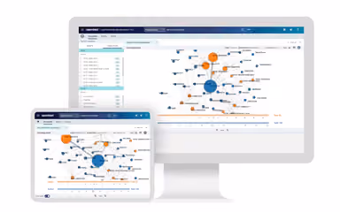 OpenText Cross Platform Availability