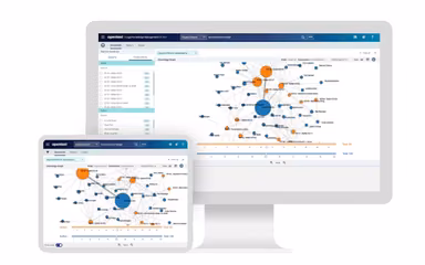 OpenText Cross Platform Availability
