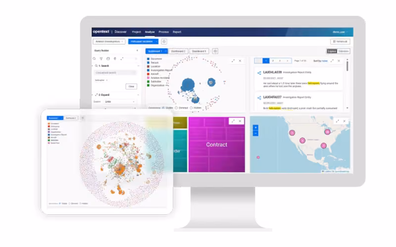 OpenText Dashboard